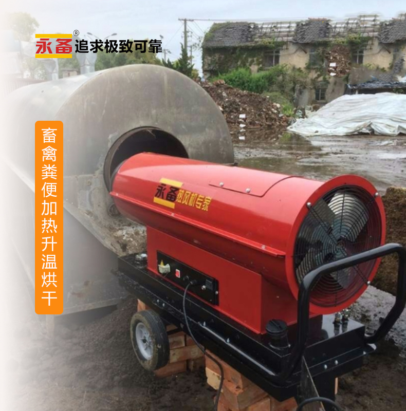 ���ݷ����Ⱥ�ɴ���Ӧ�ð���  ����ֱȼ�ȷ��Tornado115